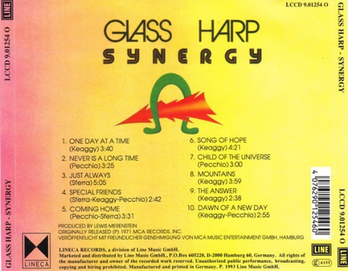 Glass Harp - Synergy (Reissue) (1971/1993)