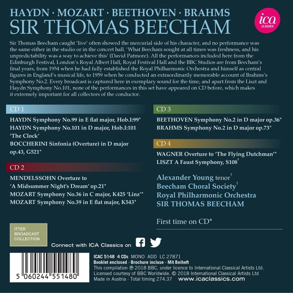 Royal Philharmonic Orchestra & Thomas Beecham - Sir Thomas Beecham (Live) (2018)