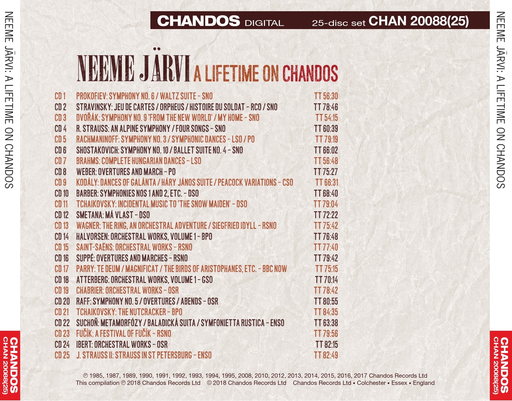 Neeme Jarvi - A Lifetime on Chandos (2018)