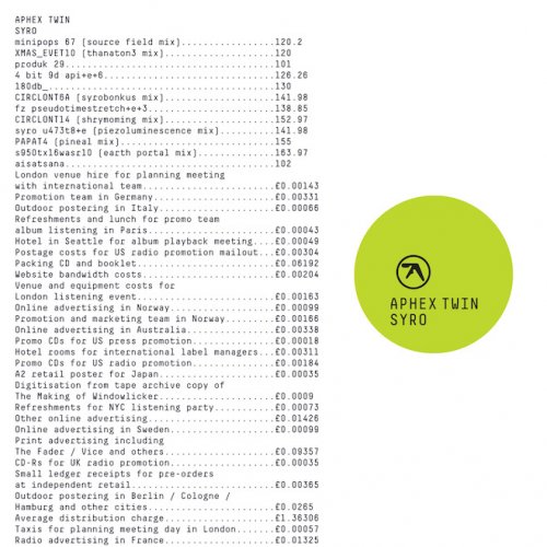 Aphex Twin - Syro: Japanese Edition (2014) CD Rip