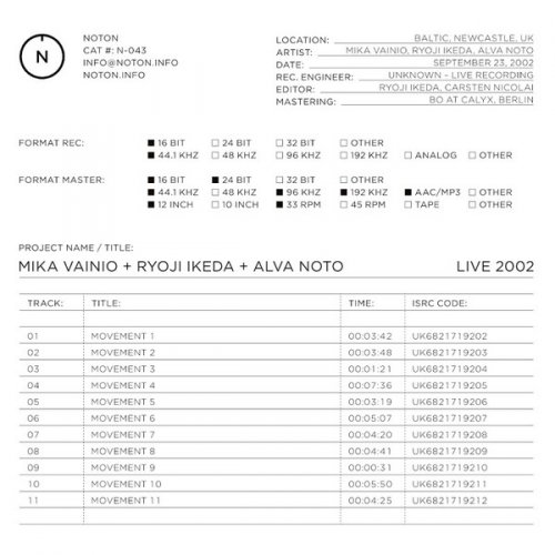 Mika Vainio + Ryoji Ikeda + Alva Noto ‎- Live 2002 (2018)